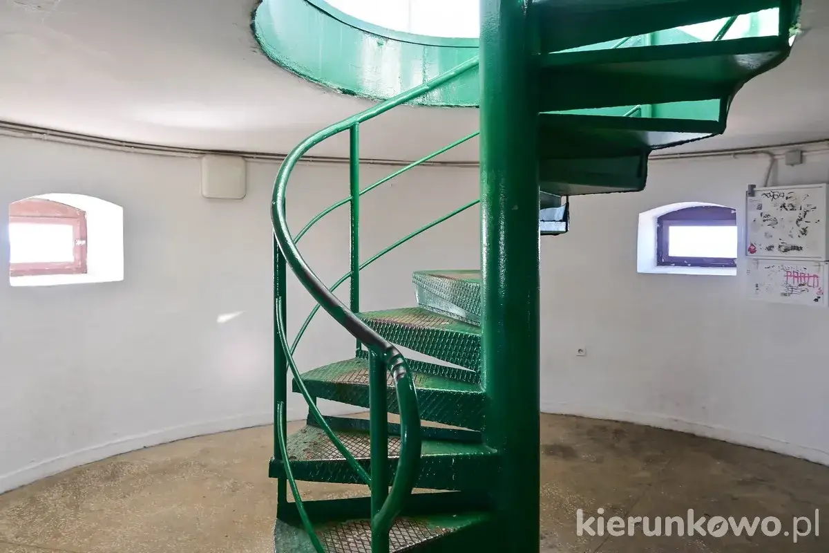 Latarnia Kołobrzeg: 109 schodów, widoki. Wszystko, co musisz wiedzieć