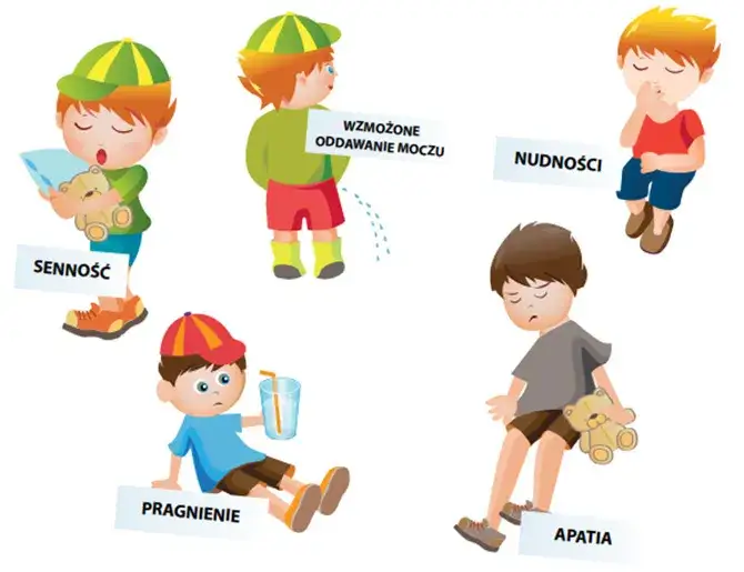 Podwyższony poziom glukozy u dziecka: 7 alarmujących objawów cukrzycy