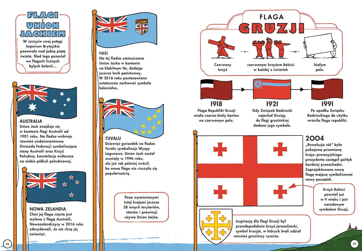 Flaga Australii: poznaj jej symbole, historię i sekrety