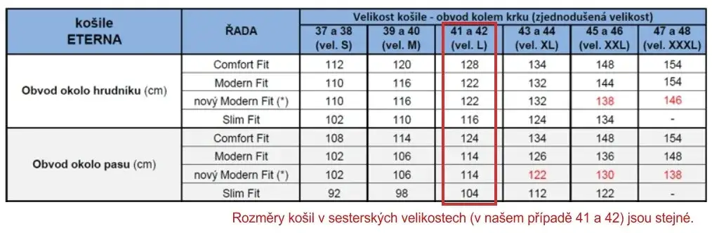 Rozmiar koszuli 42 – co to oznacza i jak go dobrać do siebie