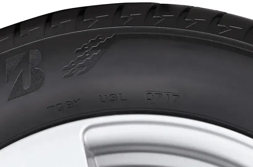 Co oznaczają wymiary opon? Zrozumienie kodu na oponach dla Ciebie