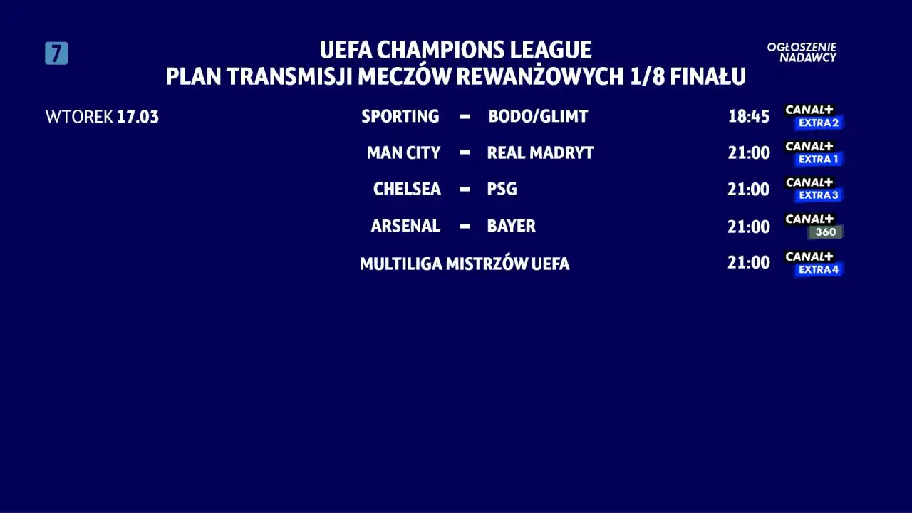 Plan transmisji meczów rewanżowych 1/8 finału Ligi Mistrzów UEFA: Sporting - Bodo/Glimt, Man City - Real Madryt, Chelsea - PSG, Arsenal - Bayer. Kiedy gra liga mistrzów, emocje gwarantowane!