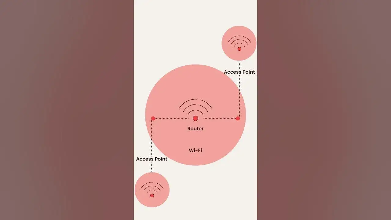 Jak zwiększyć zasięg skutecznie: praktyczne metody i sprawdzone strategie