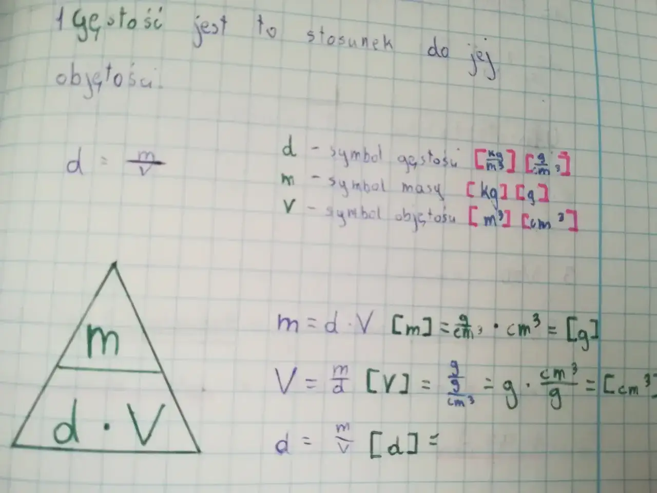 Jak obliczyć objętość w chemii: proste metody i praktyczne przykłady
