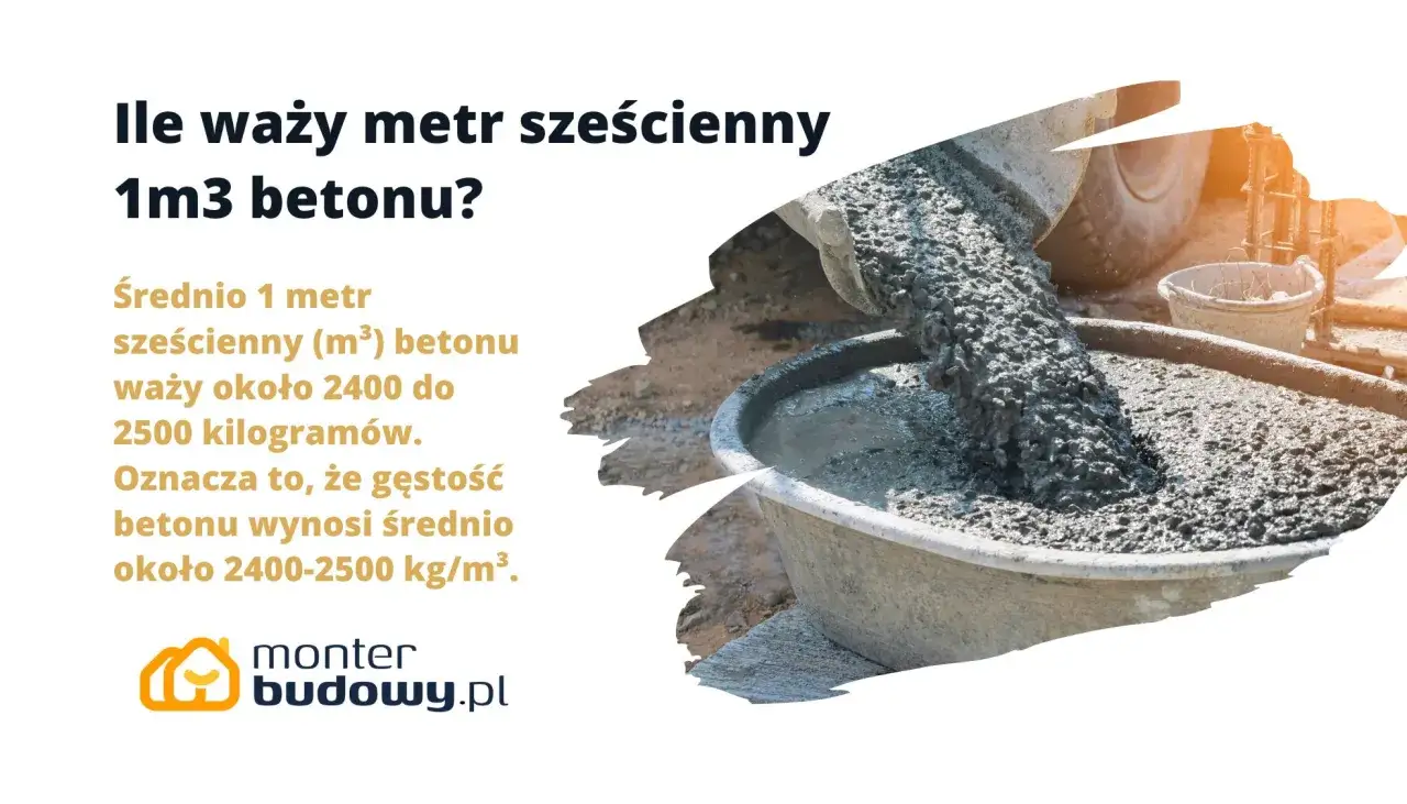 Beton wylewany z betoniarki do wiadra, na tle budowy.