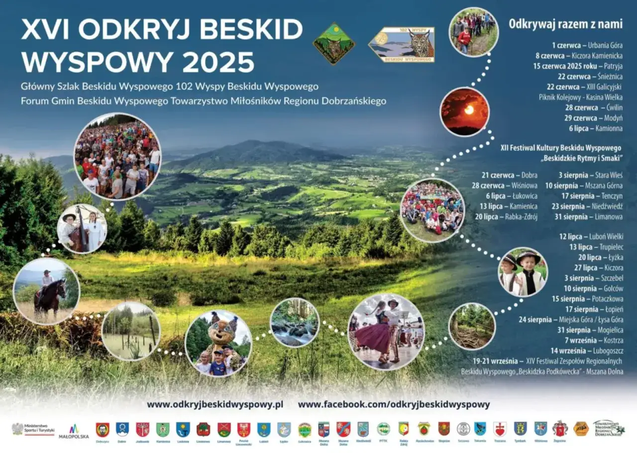 Beskid Śląski: Odkryj szczyty, zaplanuj wędrówkę z ekspertem!