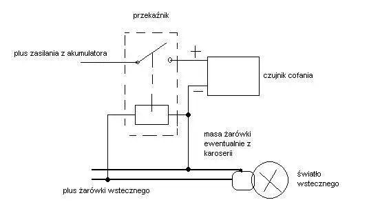 Jak podłączyć czujnik cofania - uniknij najczęstszych błędów