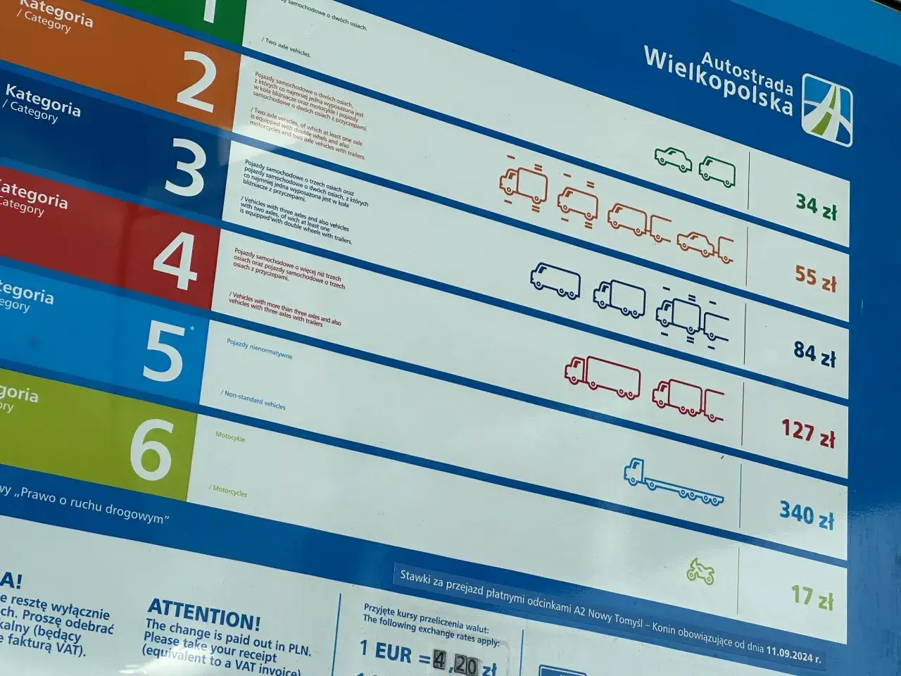 Czy w wakacje autostrady są płatne? Sprawdź zmiany na A1 i inne trasy