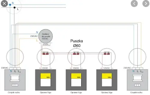Jak podłączyć oświetlenie - proste kroki, które musisz znać