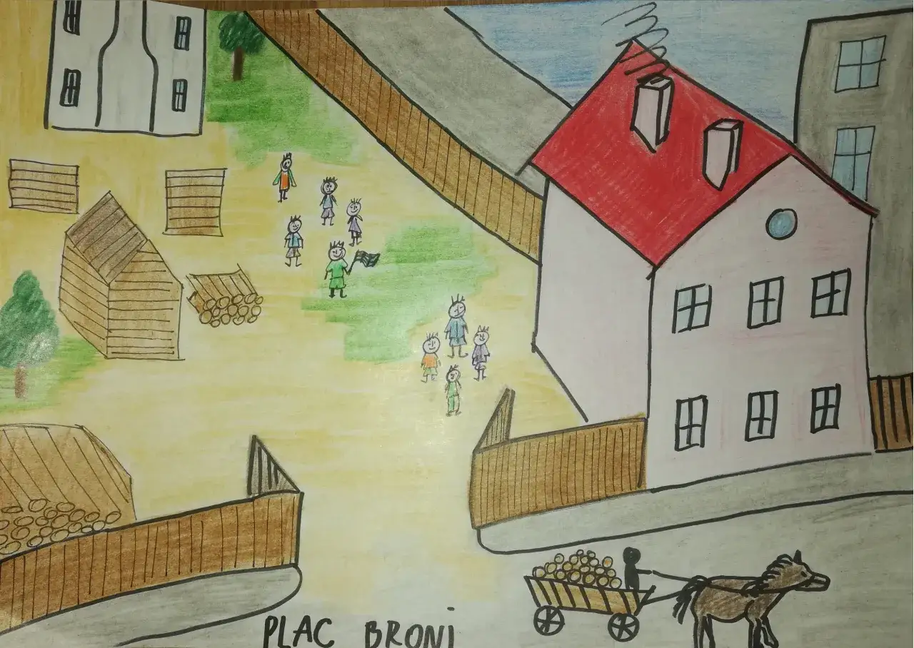 Chłopcy z Placu Broni: Zrozum lekturę i zdaj sprawdzian!