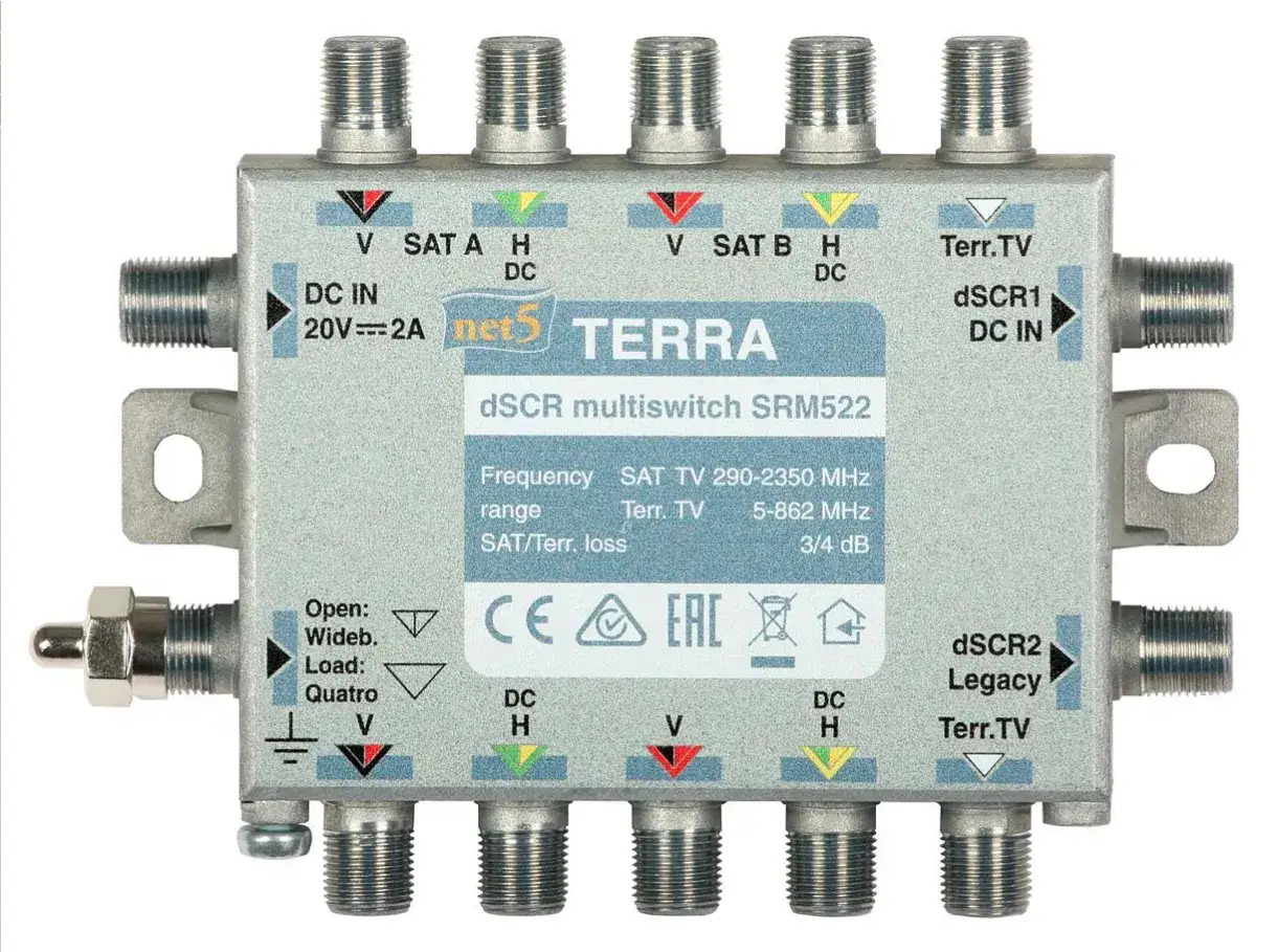 Konwerter do multiswitcha: Quattro, Wideband, Unicable który wybrać?