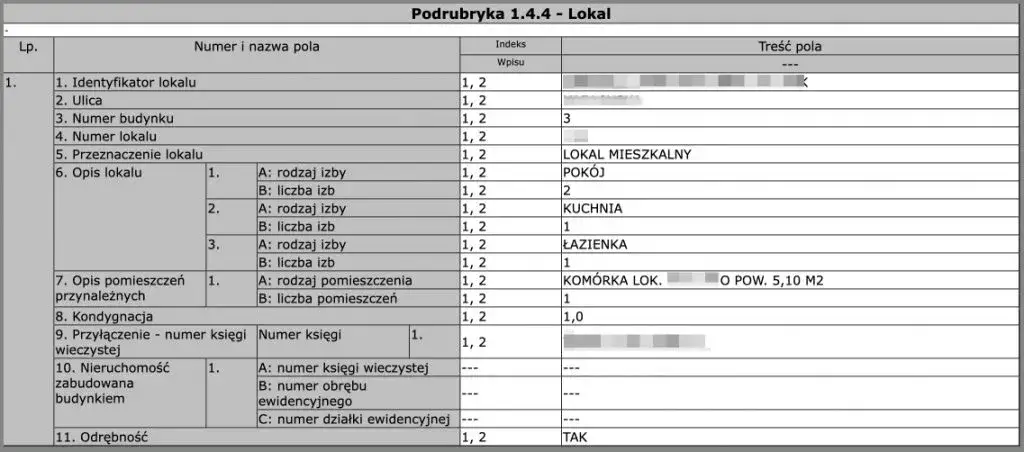 Jak ujawnić budynek w księdze wieczystej - uniknij błędów i opóźnień