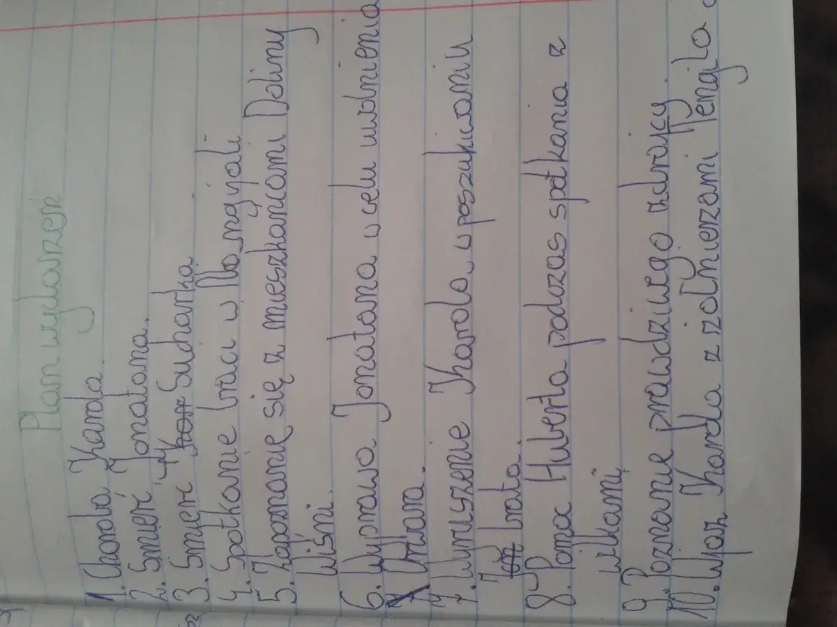 Tematy wypracowań do lektury Bracia Lwie Serce, które zaskoczą nauczycieli