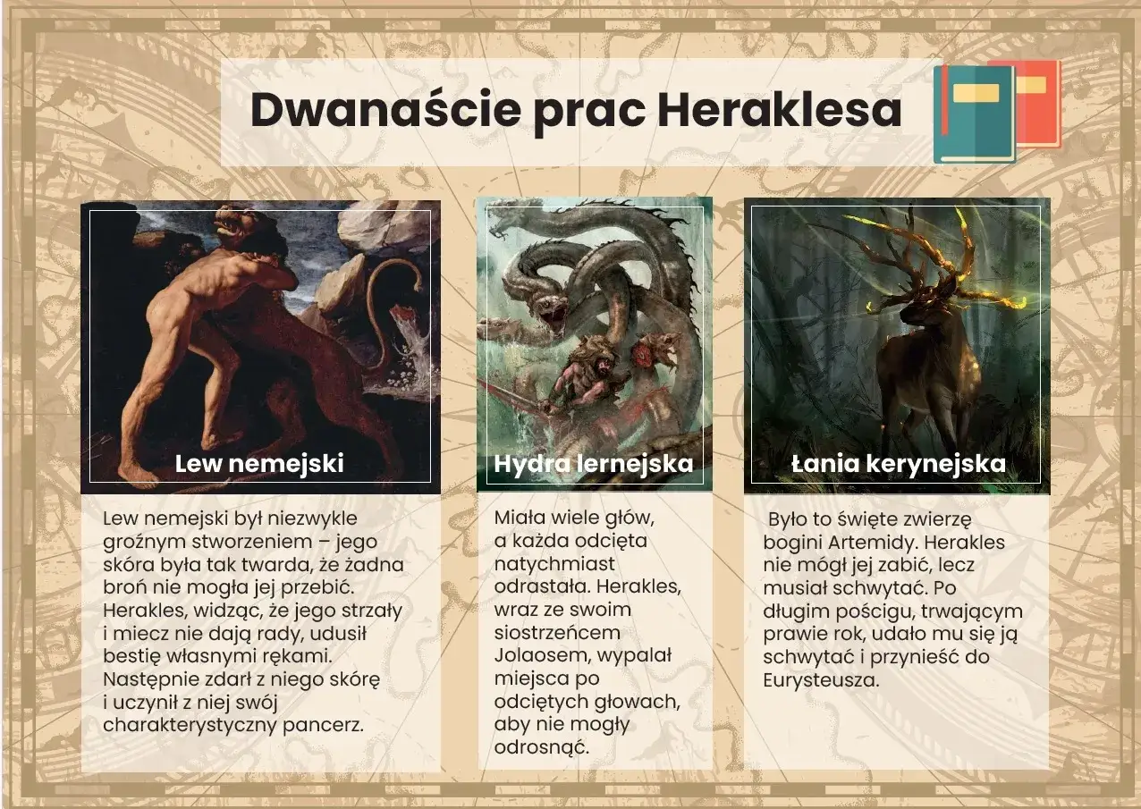 Streszczenie mitu o Herkulesie: walka z lwem nemejskim, hydrą lernejską i łanią kerynejską.