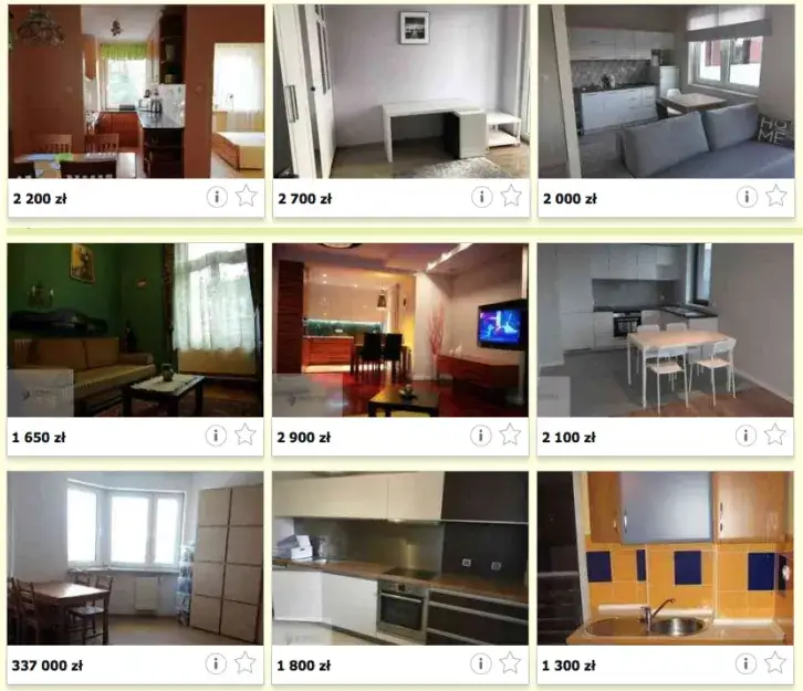 Bezpieczny wynajem mieszkania: uniknij pułapek i chroń swoje prawa!