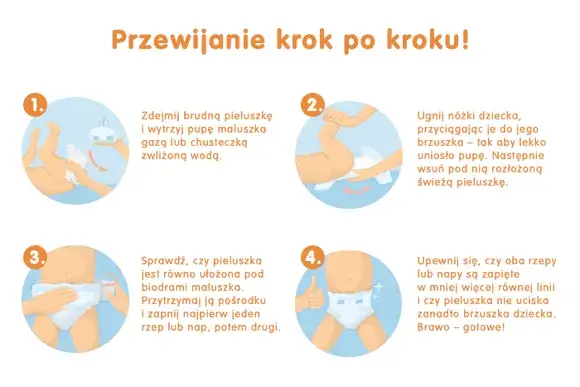 Jak przebrać pampersa noworodkowi - proste kroki i ważne wskazówki