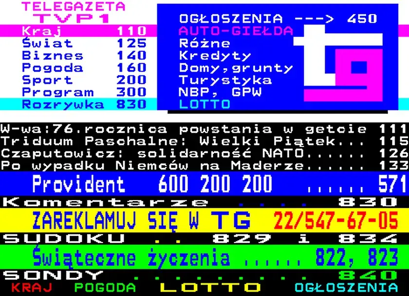 Jak włączyć napisy dla niesłyszących w telegazecie TVP i nie przegapić informacji