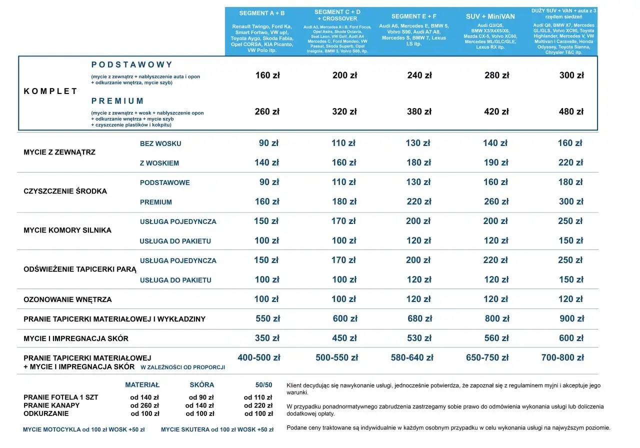 Cennik usług myjni: ile kosztuje automatyczna myjnia samochodowa? Ceny od 90 zł za mycie z zewnątrz do 800 zł za pranie tapicerki.