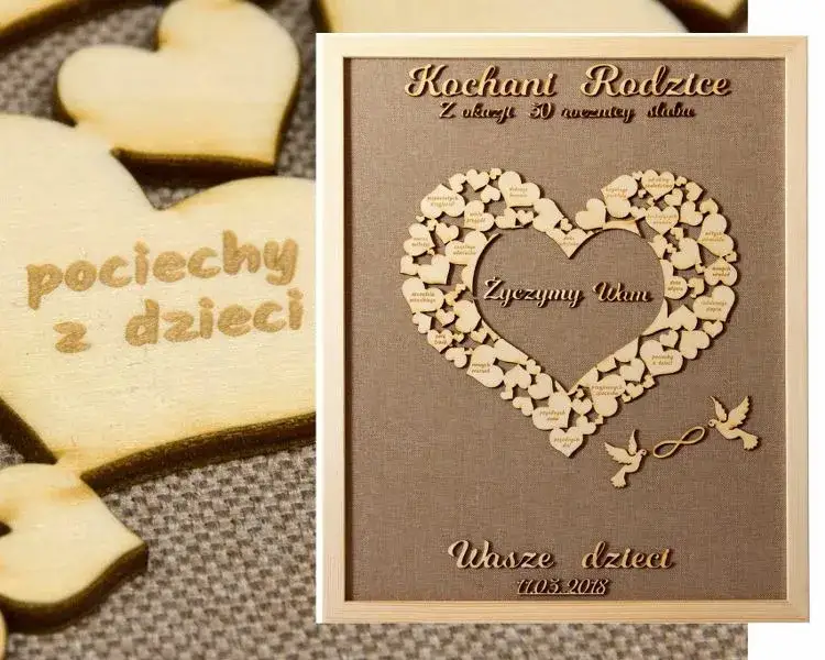 Najlepsze prezenty na rocznicę ślubu dla rodziców, które wzruszą