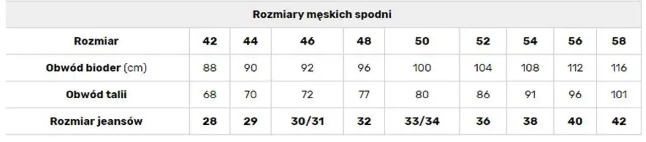 Spodnie XL jaki to rozmiar? Odkryj wymiary, które musisz znać