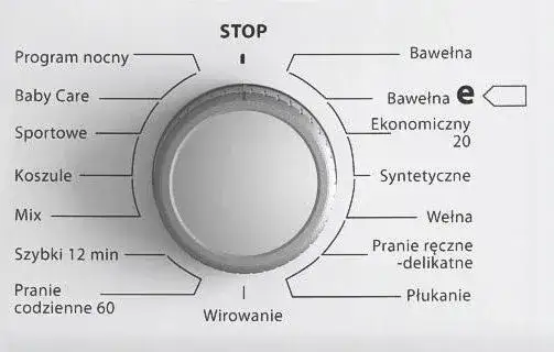 Jak zresetować pralkę Kernau i naprawić błędy bez stresu