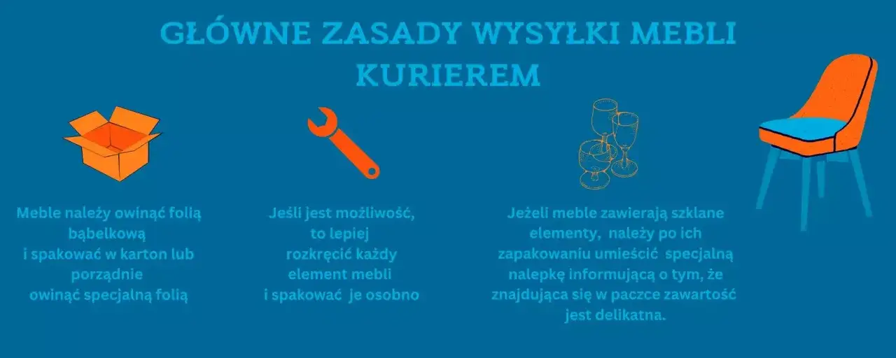 Jak wysłać meble kurierem? Poradnik bezpiecznej i taniej wysyłki