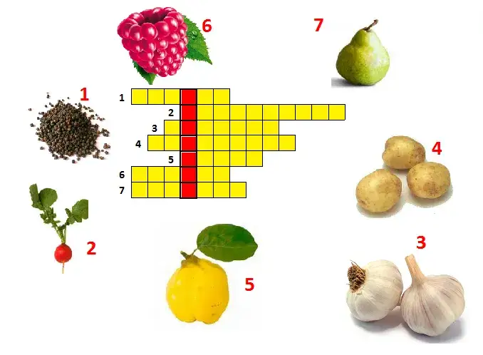 Kosmetyk jak owoc krzyżówka: rozwiązania i przykłady, które musisz znać