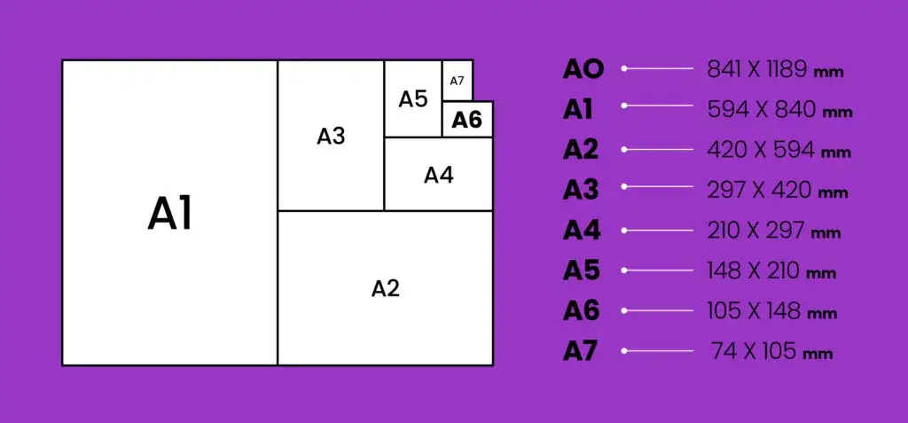 A6 jaki to rozmiar - poznaj wymiary i zastosowanie papieru A6