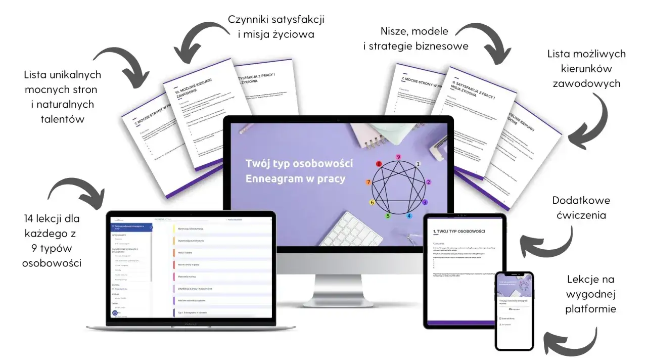 Jakim typem osobowości jesteś? Odkryj siebie i swoje mocne strony