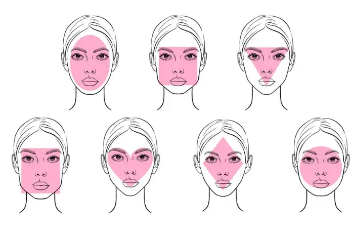 Jakie są podstawowe kształty twarzy w kontekście fryzjerstwa?