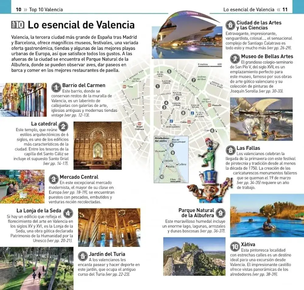 Valencia: tu guía completa para un viaje inolvidable. ¿Listo?