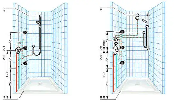 Optymalna wysokość montażu baterii wannowej - zalecenia i normy techniczne