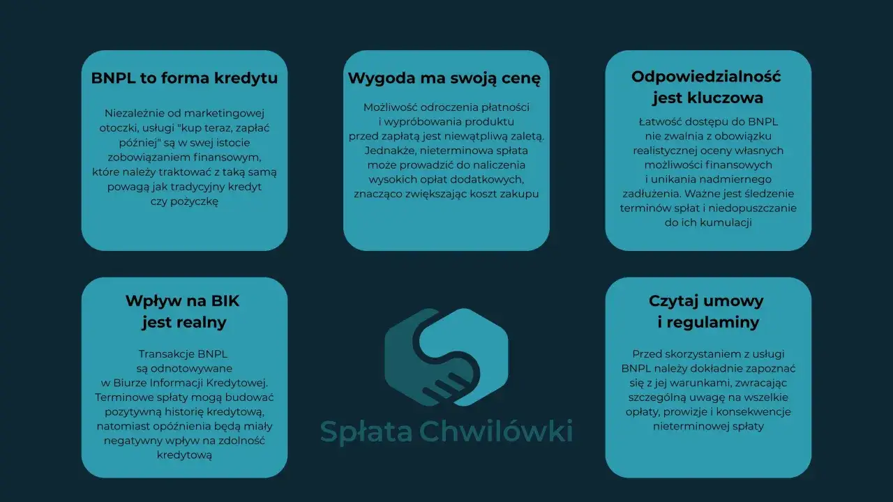 PayPo a zdolność kredytowa: Jak wpływa na BIK i kredyty?