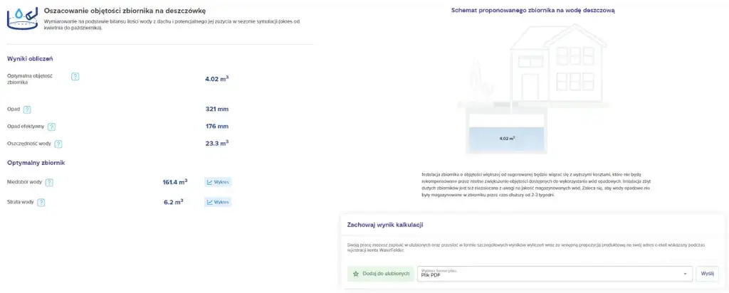 Jak obliczyć pojemność zbiornika na deszczówkę, aby nie przepłacać