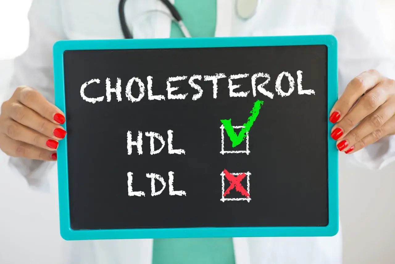 Tablica z napisem "CHOLESTEROL", HDL zaznaczone zielonym ptaszkiem, LDL czerwonym krzyżykiem. Czy wysoki cholesterol zawsze wymaga leków?