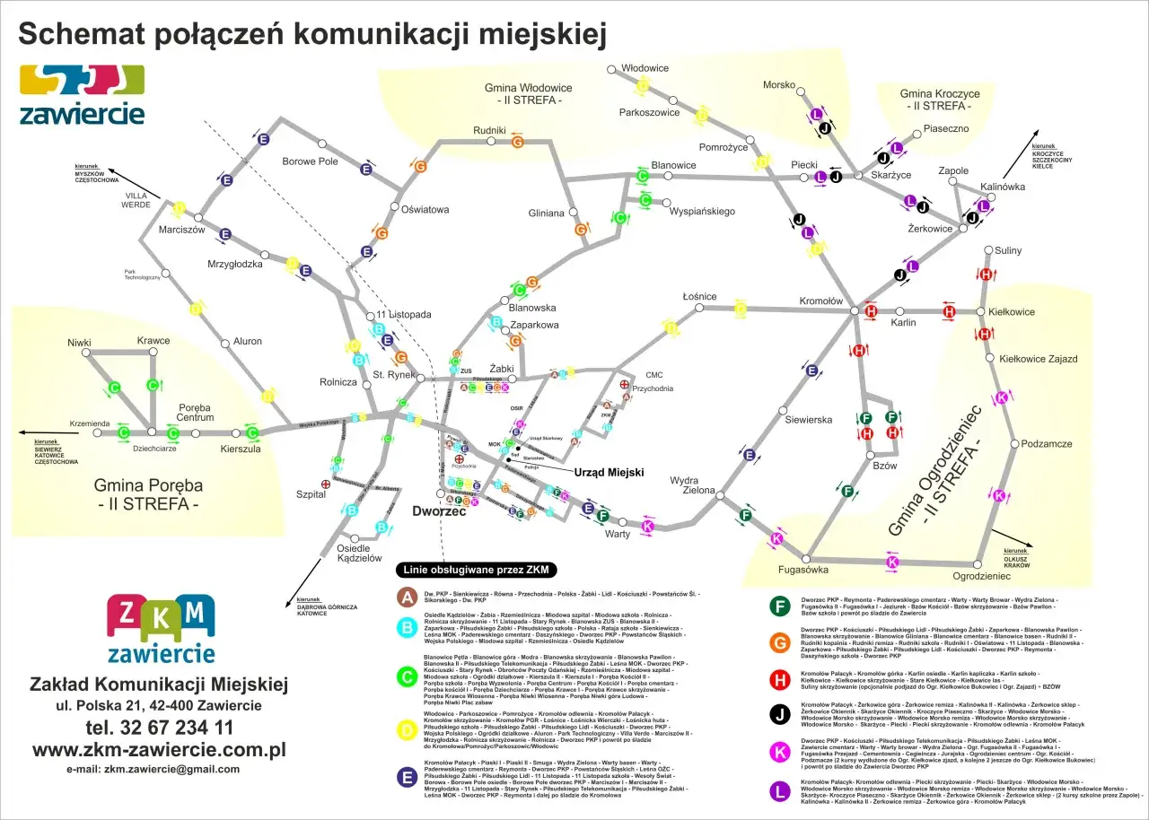Schemat połączeń komunikacji miejskiej ZKM Zawiercie z zaznaczonymi liniami autobusowymi i przystankami.