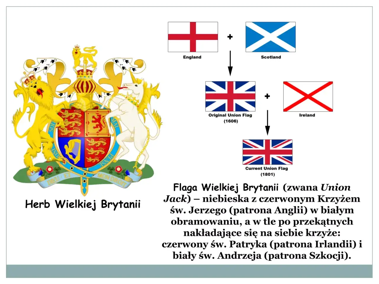 Flaga Wielkiej Brytanii: Union Jack symbolika, historia i co z Walią?