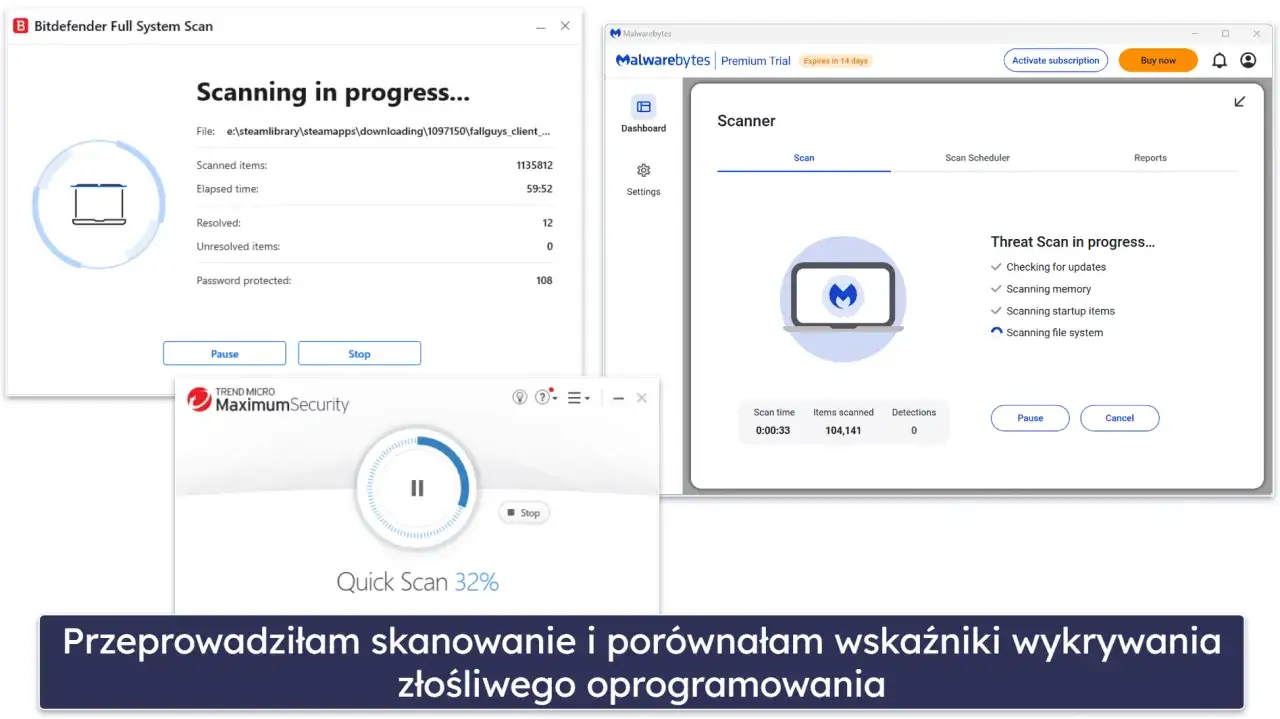 Najlepszy antywirus dla Windows Vista – zapewnij bezpieczeństwo swojemu PC