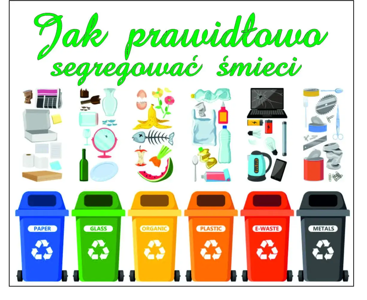 Segregacja śmieci co do plastików – co możesz wyrzucić do żółtego pojemnika?