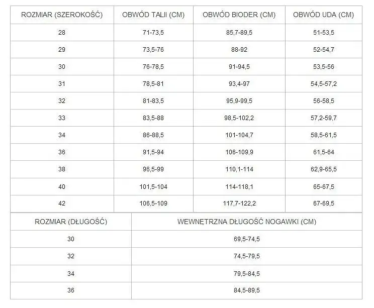 Rozmiar 46 męski to jaki? Sprawdź, co oznacza w różnych systemach