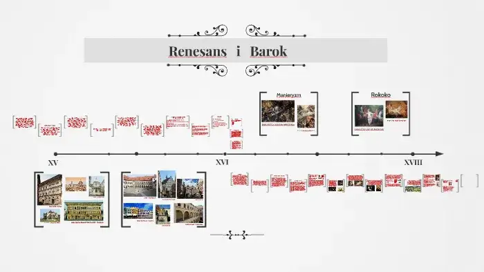 Barok a renesans: Kluczowe różnice i wpływ na sztukę europejską