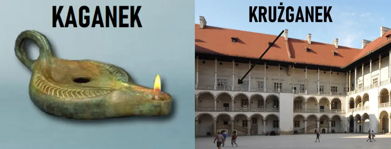 Kaganiec czy kaganek oświaty - odkryj różnice i znaczenie tych terminów