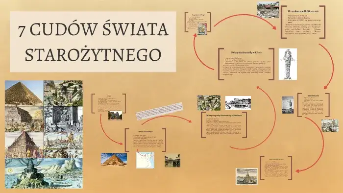 Cuda świata starożytnego: historia, tajemnice i ich niezwykłe znaczenie