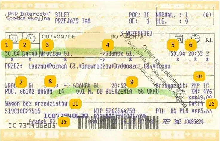 Jak zwrócić bilet intercity? Proste kroki i ważne informacje