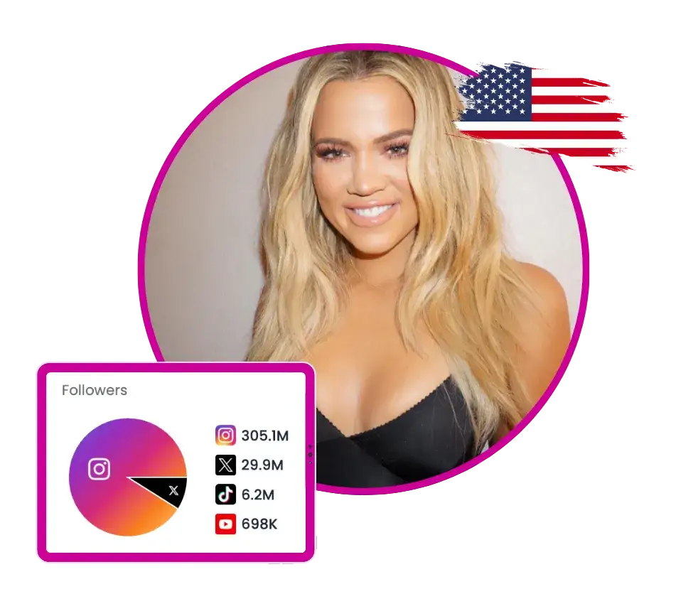 Ranking Instagram follower: Najbardziej popularne konta, które musisz znać