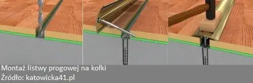 Jak zamontować listwy progowe - proste metody i najczęstsze błędy