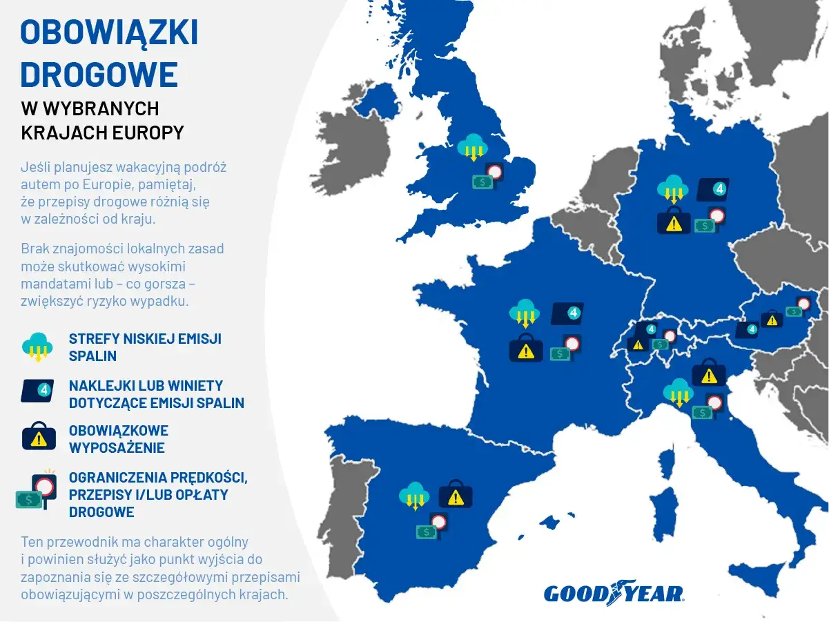 Mapa autostrad w Europie z ikonami informującymi o strefach niskiej emisji, winietach, wyposażeniu i ograniczeniach prędkości.