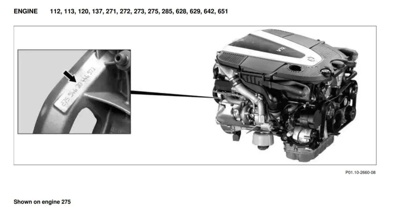 Gdzie jest kod silnika Mercedes? 3 miejsca, które musisz znać