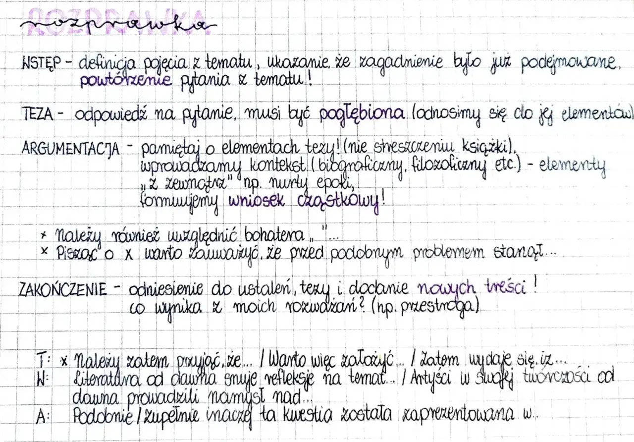 Ręcznie pisany schemat rozprawki maturalnej z podziałem na wstęp, tezę, argumentację i zakończenie.