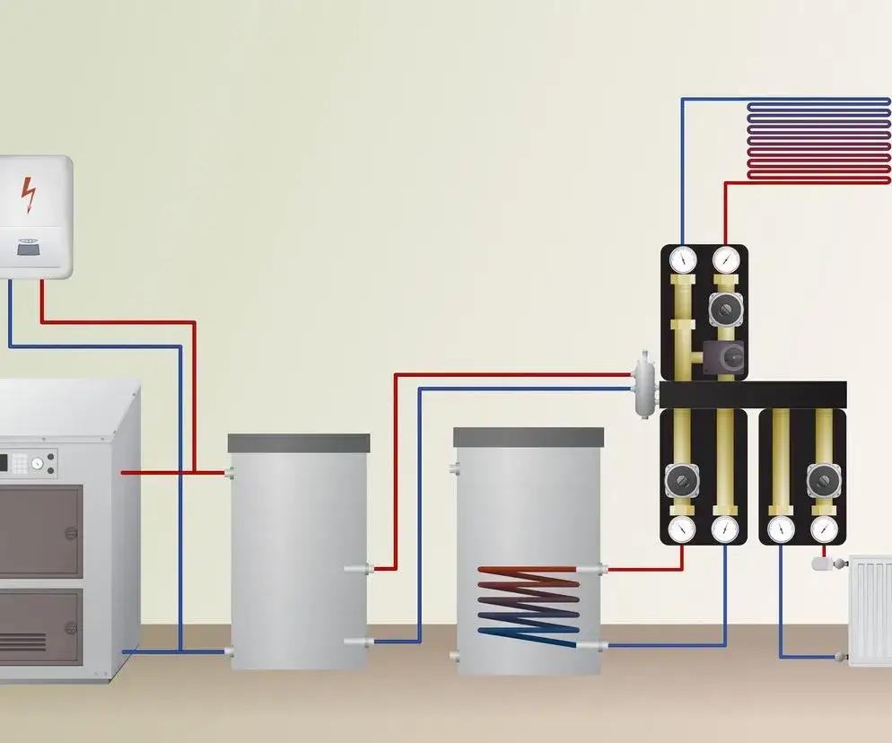 Jaka jest klasa kotła i jak wpływa na efektywność ogrzewania?